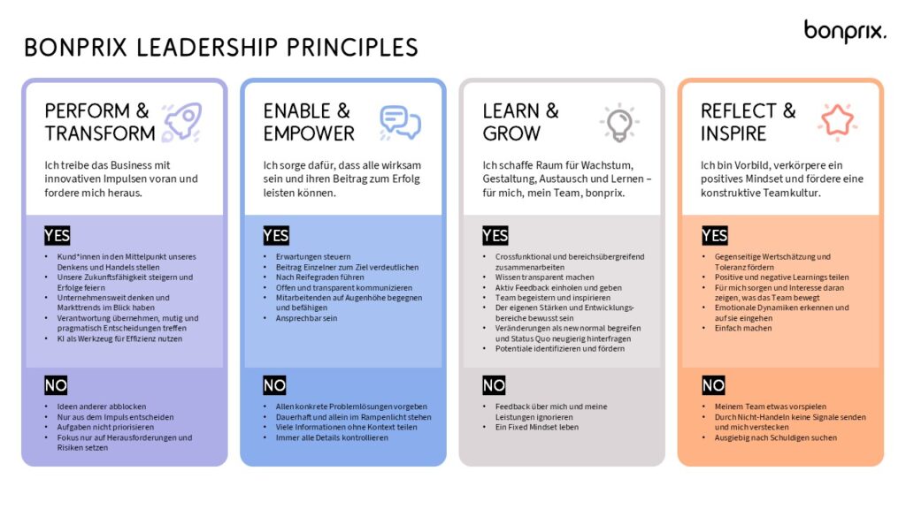 Symbolbild Führungskultur