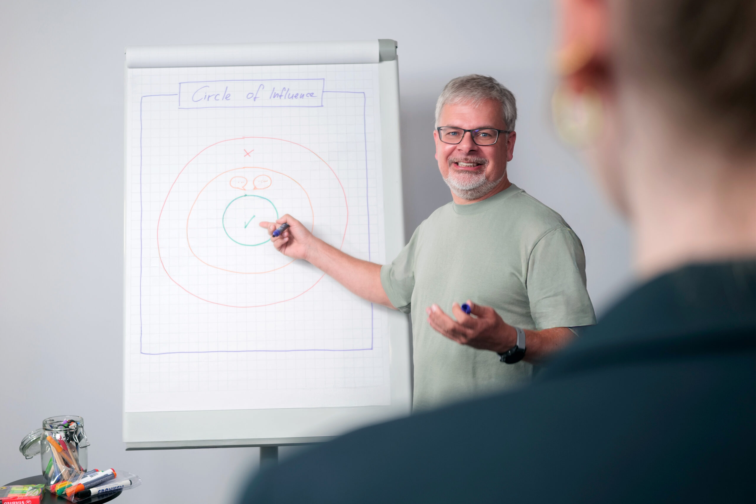 Bild von Thomas Jorré